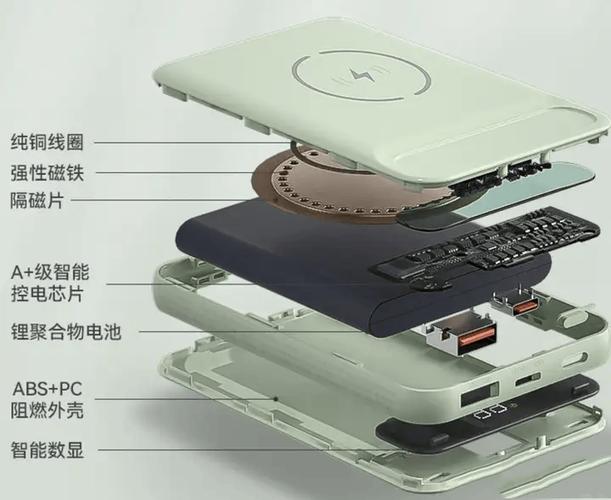 充电宝的内部结构