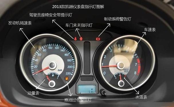 为什么大灯开了仪表暗了截图2