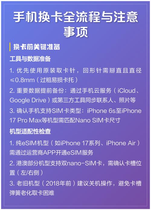 换电话卡注意事项