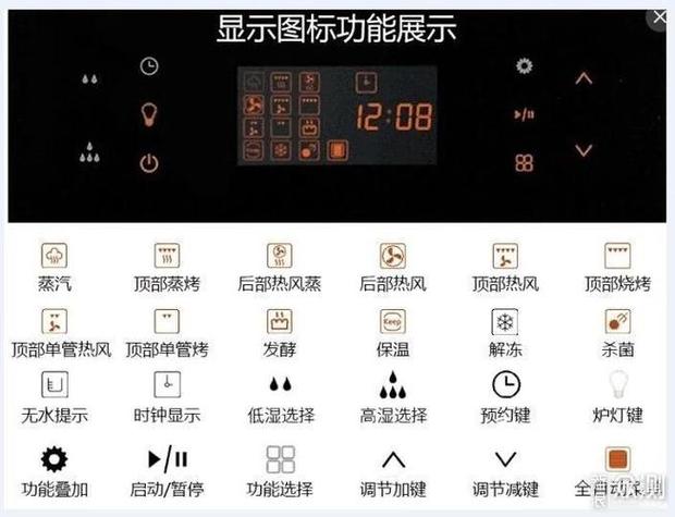 西门子蒸箱按键图解