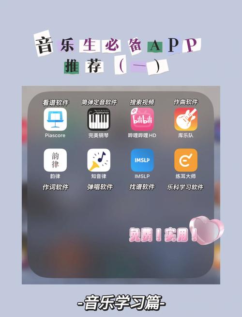 用ipad弹琴的那个软件