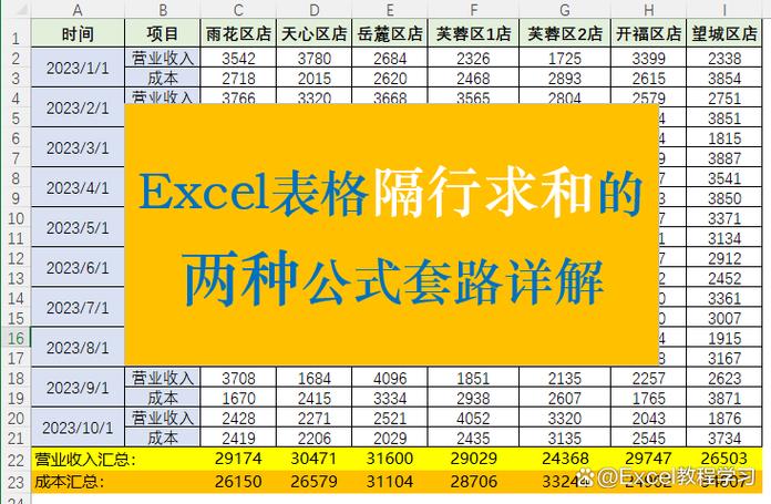 excel间隔列求和截图2