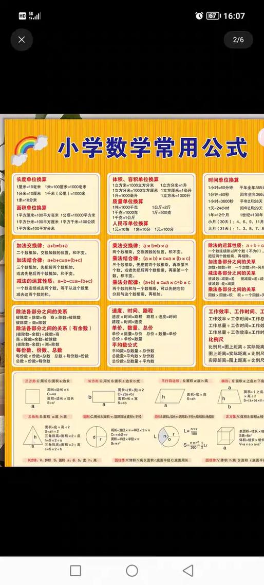 六年级下册数学公式