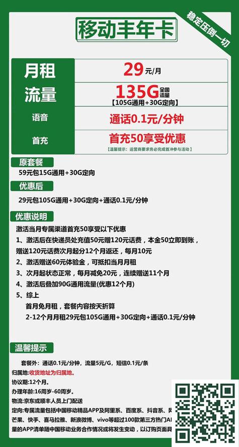联通西瓜卡