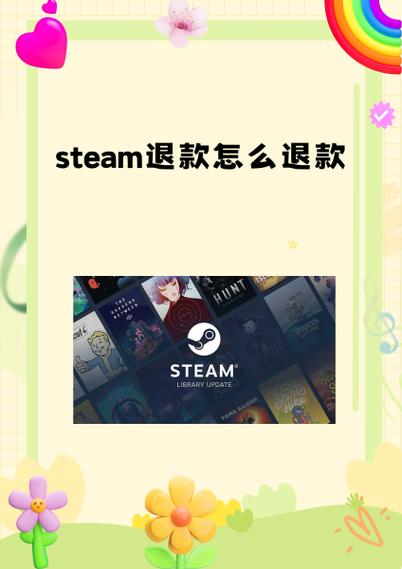steam退款后还能再买吗