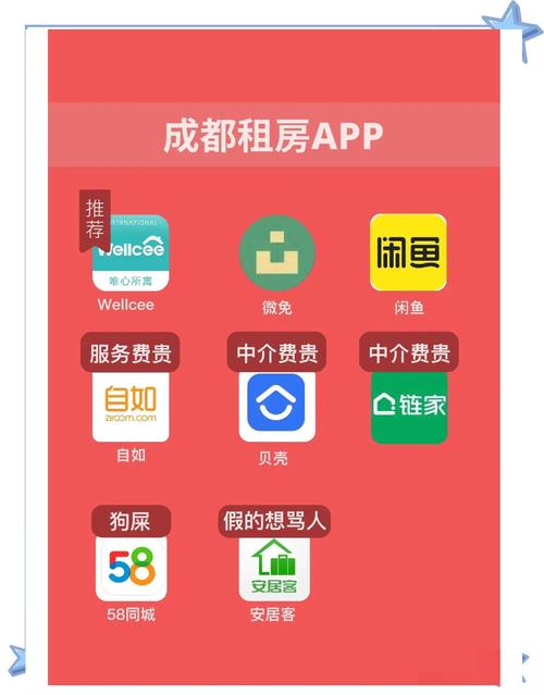 好易租租号截图3