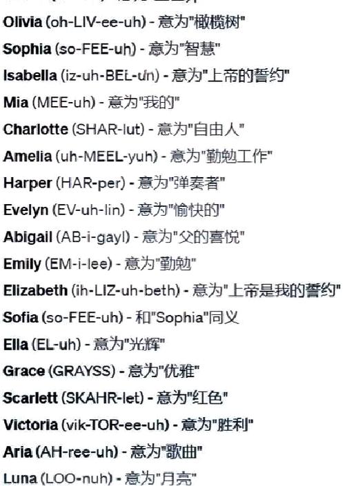跟女王一样霸气的英文名