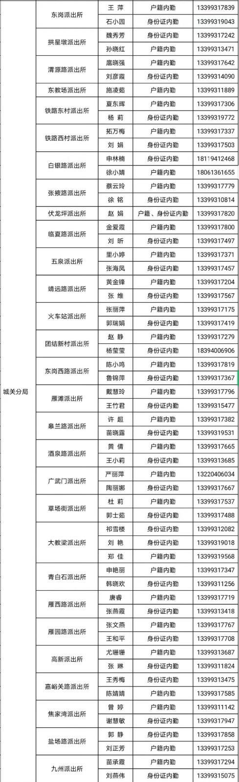 居民身份证查询 居民身份证查询