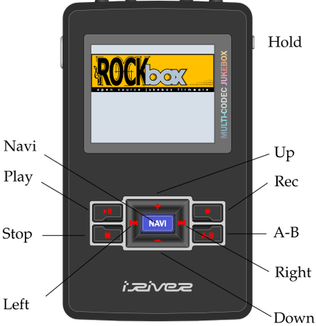 rockbox2025官方中文版