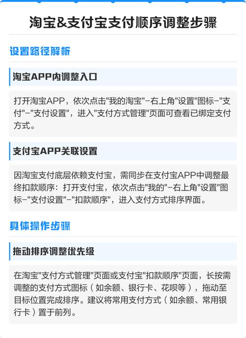 支付宝支付顺序