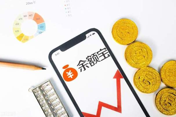 余额转到余利宝限额吗
