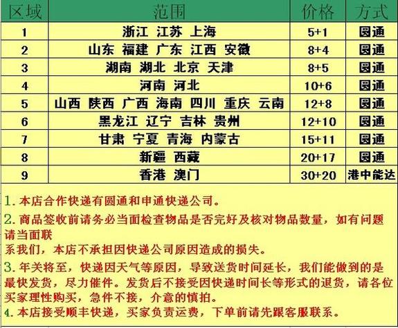 中通快递退回要运费吗截图2