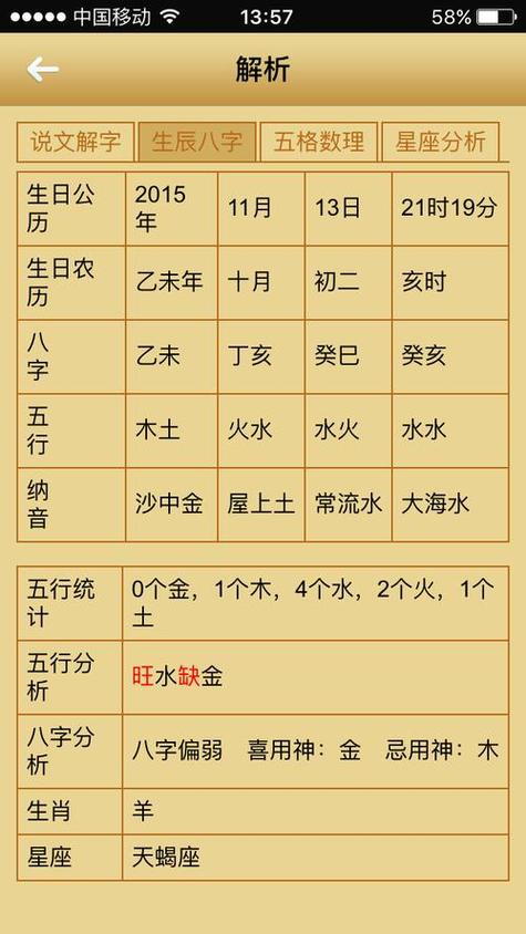 如何查五行缺啥