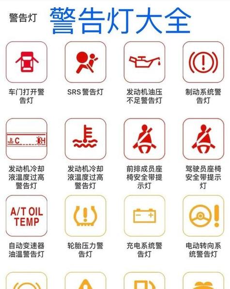 6代凯美瑞怠速不稳什么原因