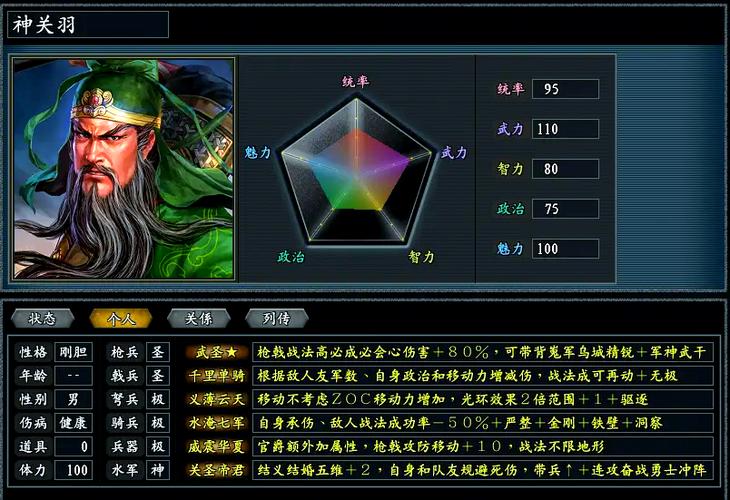 三国志11古代武将介绍一览