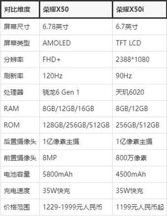 i11处理器什么时候上市