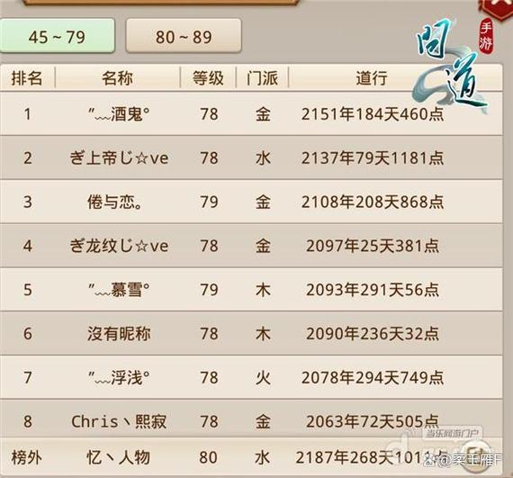 问道手游账号管理中心