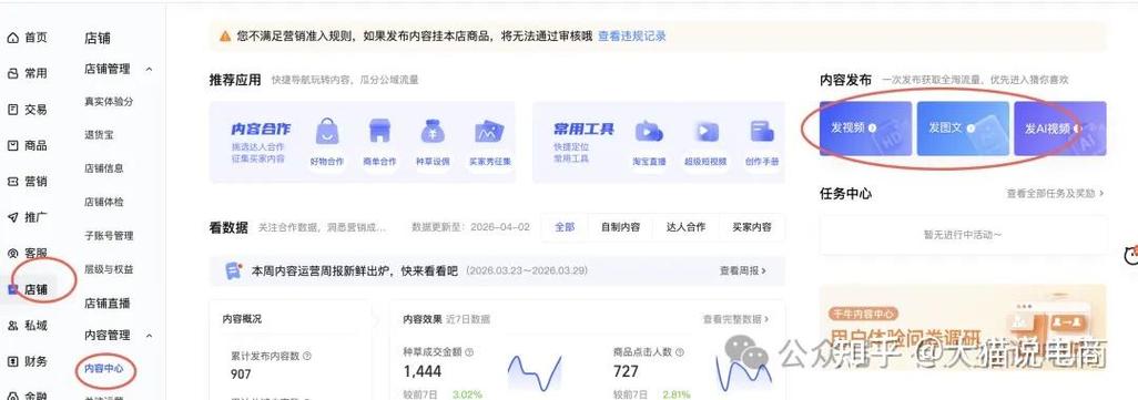 淘宝流量