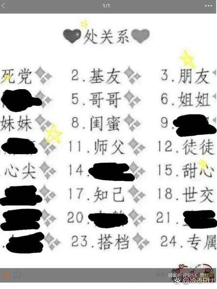 扩列吗