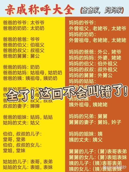 爷和爷爷的意思是不是一样的