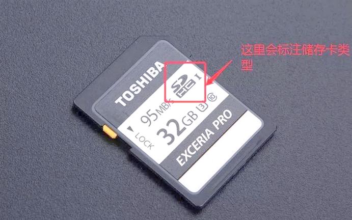 相机显示储存卡锁起是什么意思