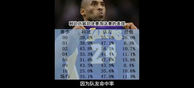 mvp和fmvp哪个含金量更高截图2