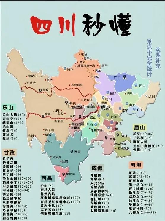 四川旅游攻略