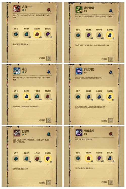 贪婪洞窟2刷图攻略