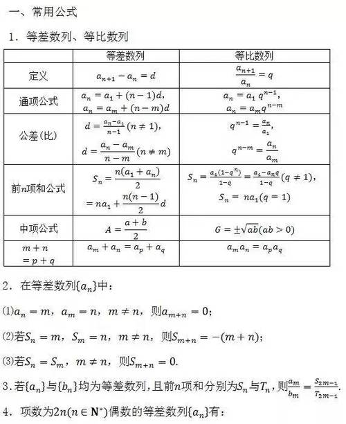 高中数学公式总结大全