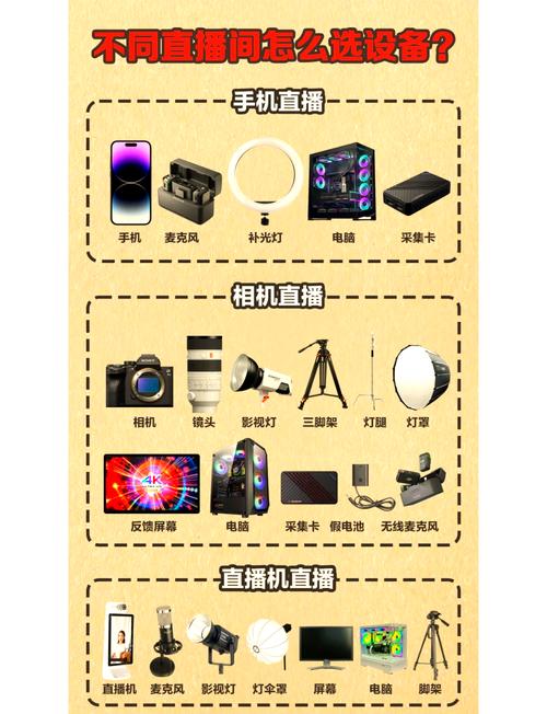 2026年TV直播源配置详解最新