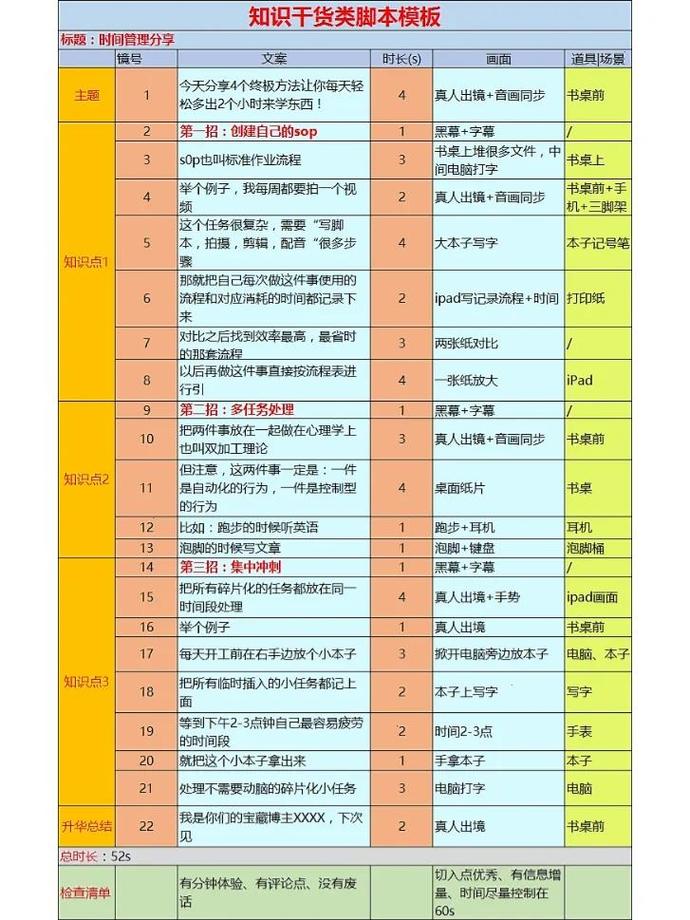 绵羊5.0脚本使用方法