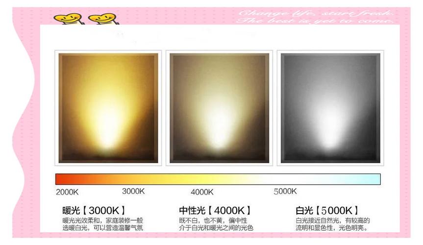 灯光色温3000k与4000k实景对比