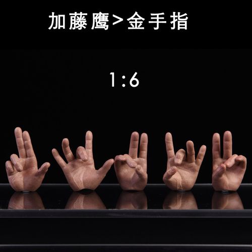 加藤金手指秘籍传授资源