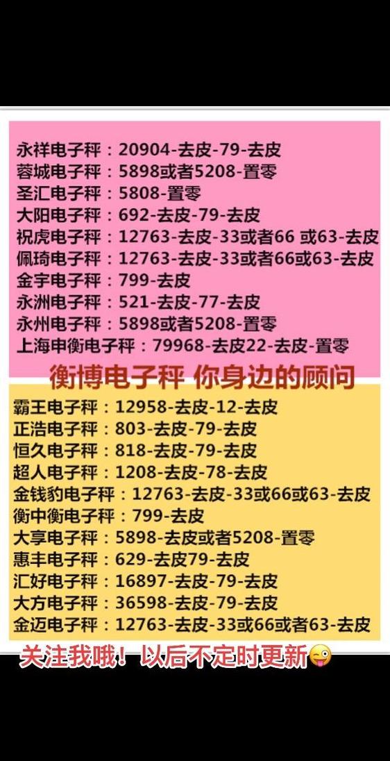 市斤改公斤密码一览表