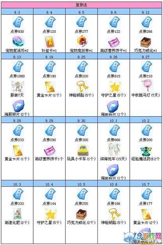 qq炫舞活动介绍截图2