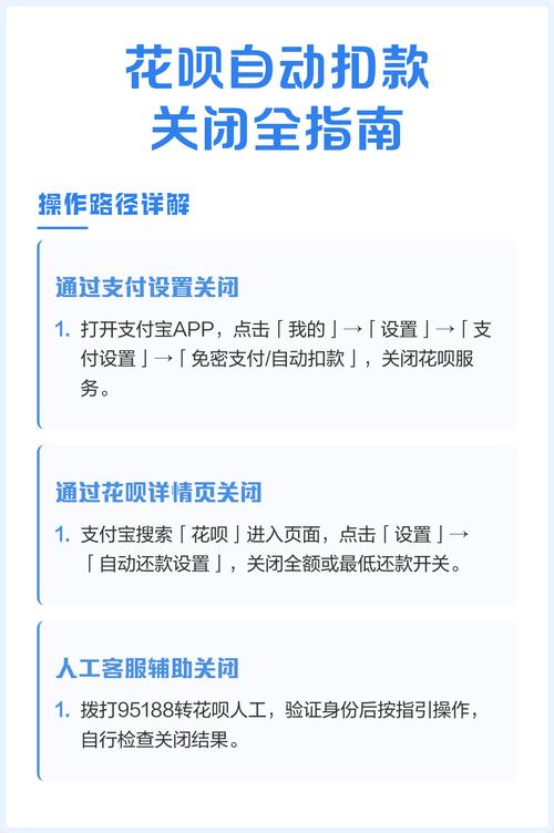 怎么关闭花呗自动扣款服务