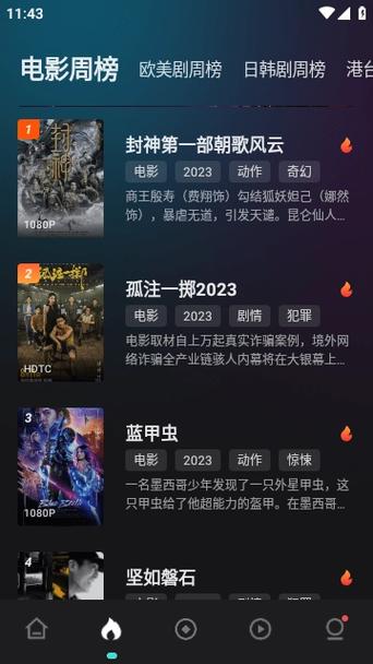 555电影院netflix新剧笔盒