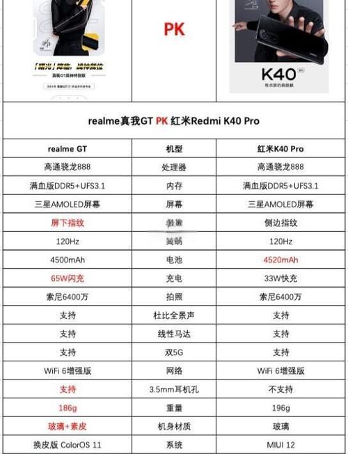 小米K40的尺寸是多少