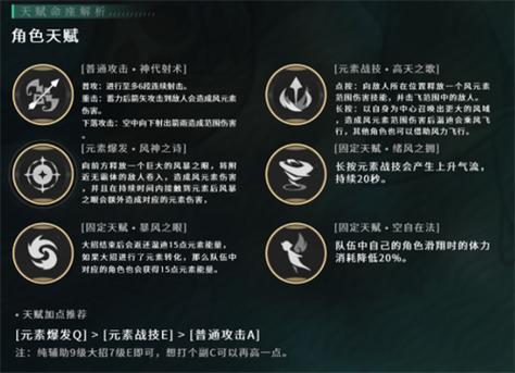 原神角色怎么升级