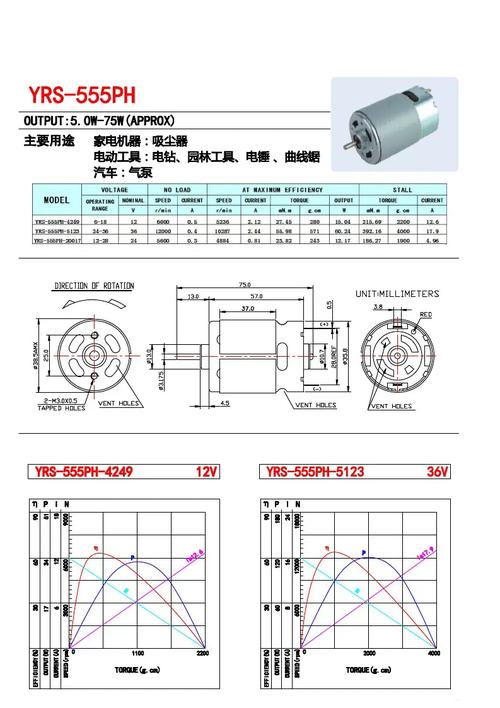 蓝德72330电机参数