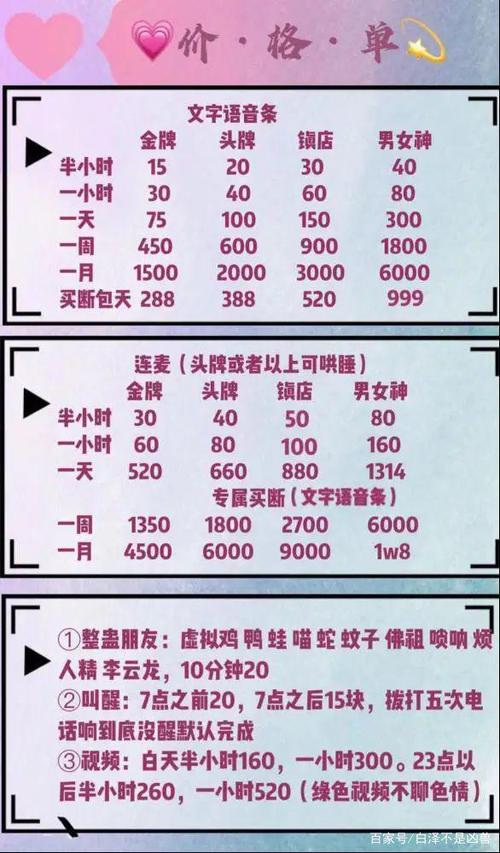 现在一个线下陪玩大概多少钱