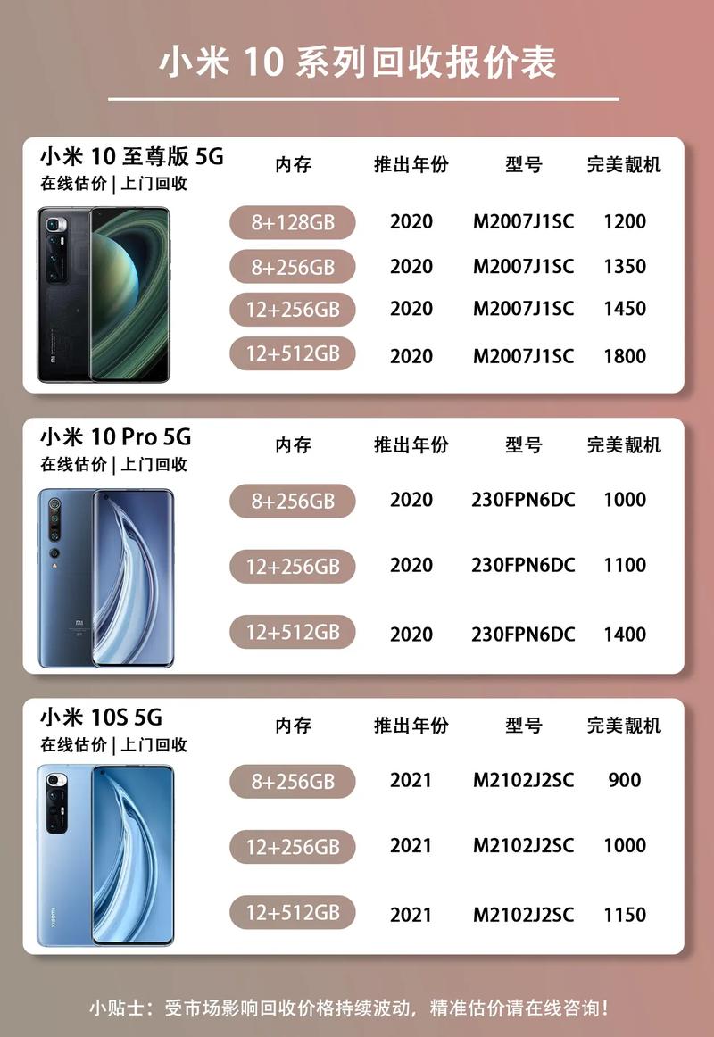 小米10至尊纪念版报价