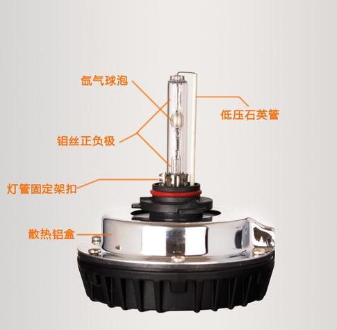 氙气灯