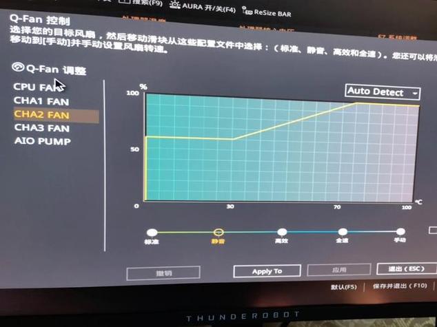 水冷cpu风扇检测异常