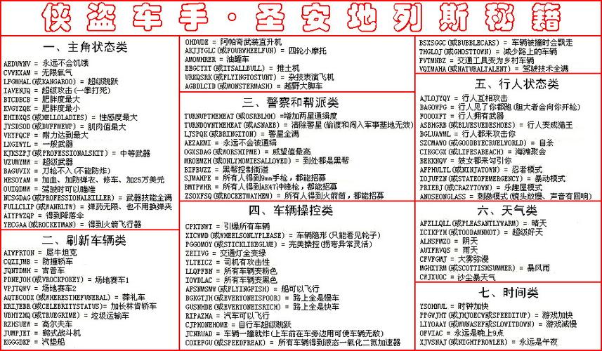 侠盗飞车圣安地列斯任务攻略大全