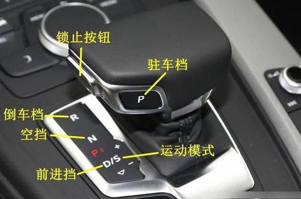 电子档杆和自动挡区别截图2