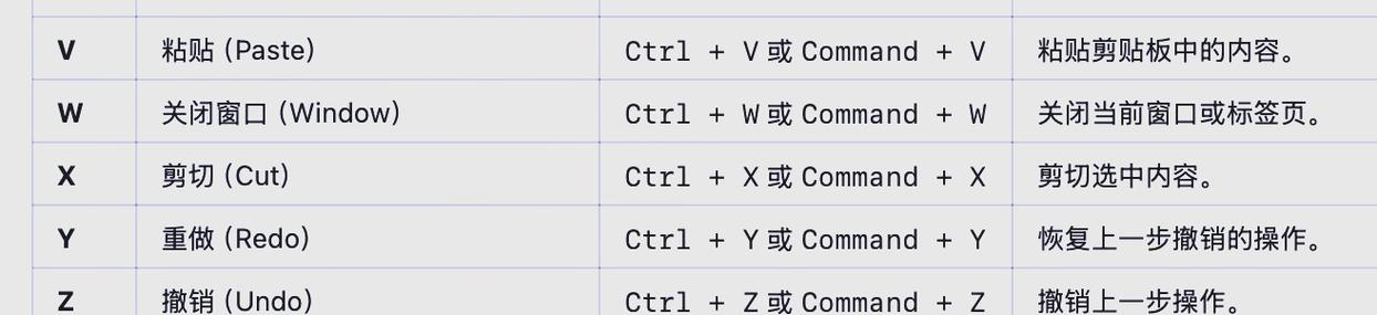 请关闭一个窗口什么意思截图3
