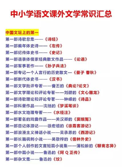 六年级文学常识知识必背 六年级文学常识知识必背