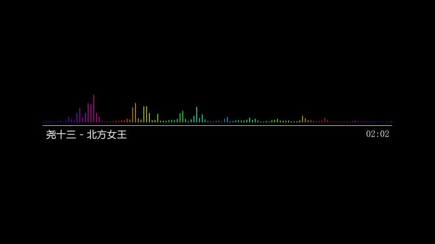 码率设置多少合适截图3