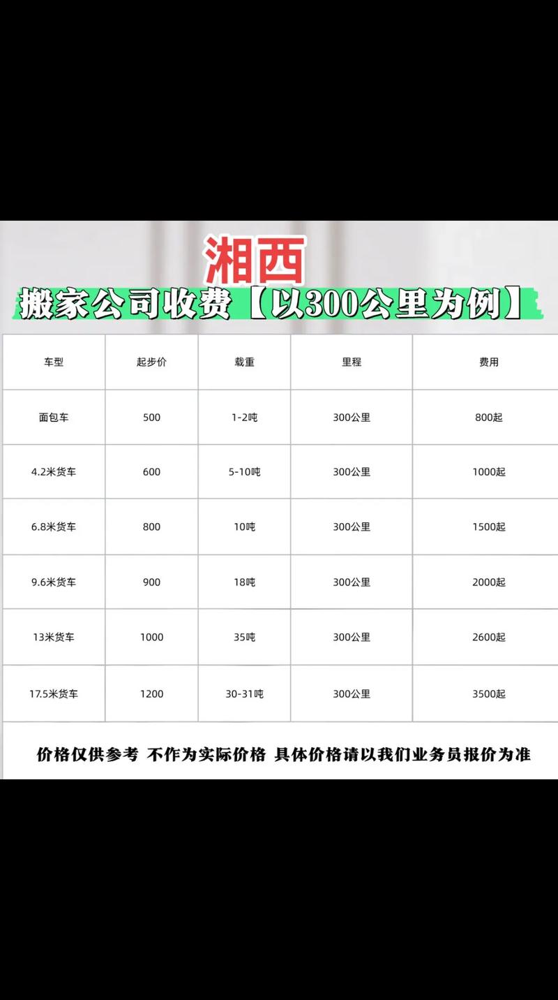 湘西非税缴费学费